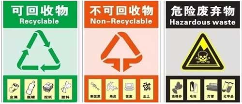 垃圾桶的分類標(biāo)準