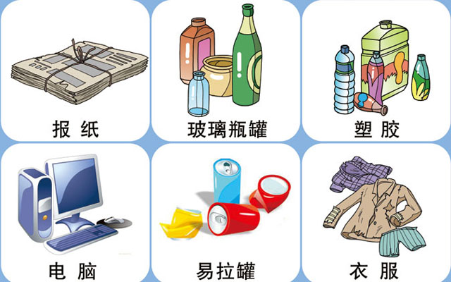 垃圾桶圖標及分類標識有哪些？